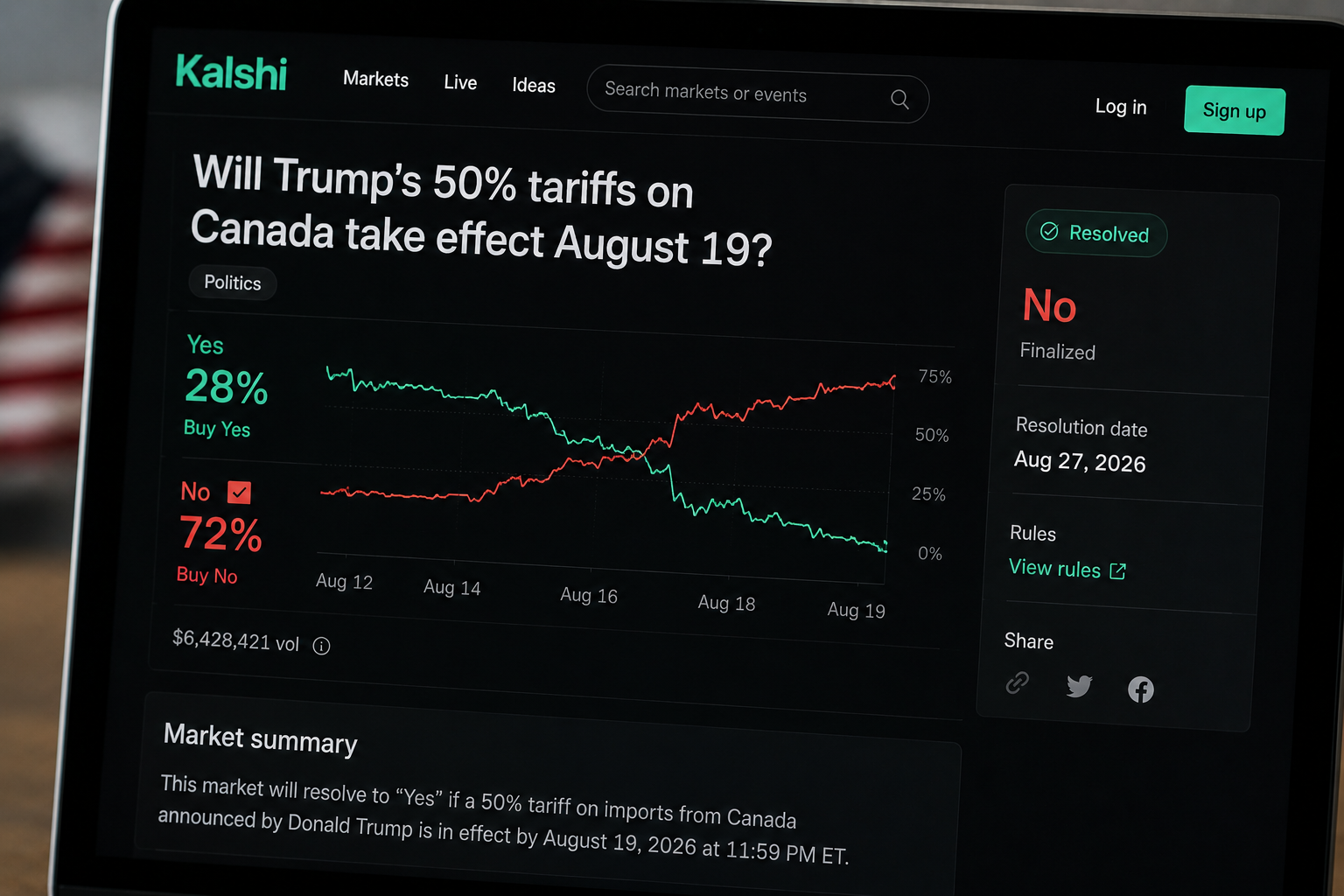 A Kalshi Contract Asked If Trump's Canada Tariffs Would Hit by August 19. They Did Three Days Late, and the Contract Still Resolved No.