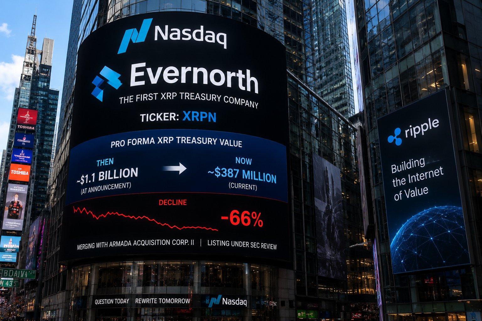 An XRP Treasury Company's IPO Value Has Fallen by Two-Thirds Before It Even Lists